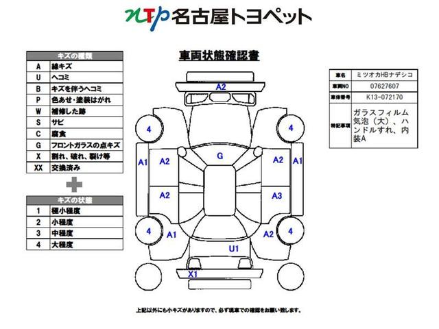 ミツオカ ビュート