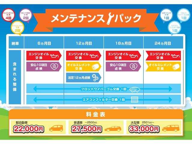 2.0i-Lアイサイト 革シート/シートヒーター/ナビ/ワンオーナー/禁煙/ユーザー買取車/パワーシート/Bluetooth/衝突軽減/レーンアシスト/バックカメラ/サイドカメラ/クルコン(76枚目)