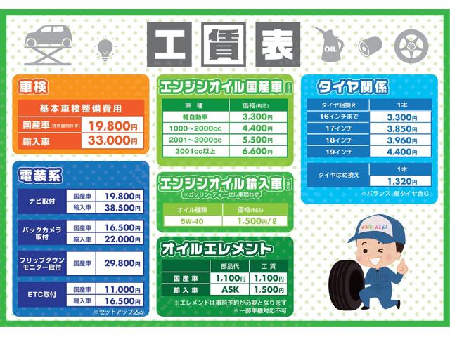 ハイブリッドX ホンダセンシング/インターナビ/DVD再生可/バックカメラ/サイドカメラ/Bluetooth/LEDヘッドライト/ワンオーナー/ETC/スマートキー/スペアキー有り(64枚目)