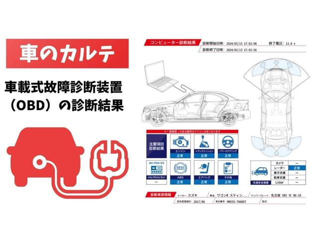 ワゴンＲスティングレー ハイブリッドＸ　法定点検整備済／社外エアロ／社外１４インチアルミ／純正オプションナビ／Ｂｌｕｅｔｏｏｔｈ／地デジ／ドライブレコーダー／セーフティサポート／ＬＥＤヘッドランプ／ＥＴＣ／シートヒーター／禁煙／買取車（35枚目）