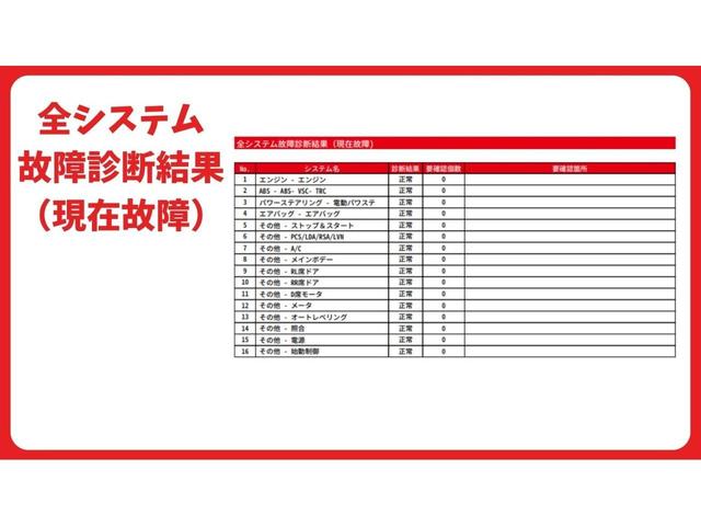 Ｇ　クエロ　法定点検整備済／純正オプションナビ／ナビレディパッケージ／バックカメラ／ステアリングスイッチ／セーフティセンス／プリクラッシュセーフティシステム／ＬＥＤヘッドランプ／両側パワースライドドア／ワンオーナ(8枚目)