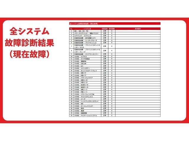 ＧＳ３５０　バージョンＬ　ＯＢＤ診断済／後期型／ウォーターポンプ交換済み／Ｆスポーツ仕様スピンドルグリル／カラーヘッドアップディスプレイ／クリアランスソナー／ブラインドスポットモニター／パワートランクリッド／革シート(8枚目)