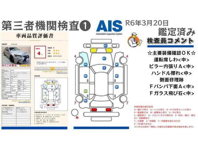 レクサス ＧＳ