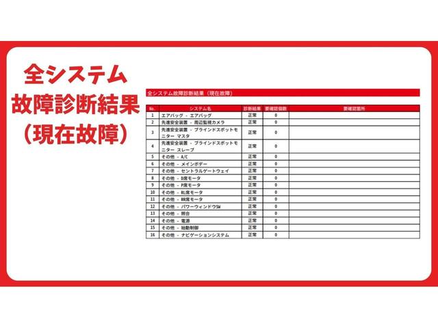 ダブルバイビー　ＯＢＤ診断済／ブラインドスポットモニターセット／寒冷地仕様／リアフォグ／カラーヘッドアップディスプレイ／９インチディスプレイ／エアクリーンモニター／シートヒーター／グリーンキャリパー／６ＭＴ／禁煙(8枚目)