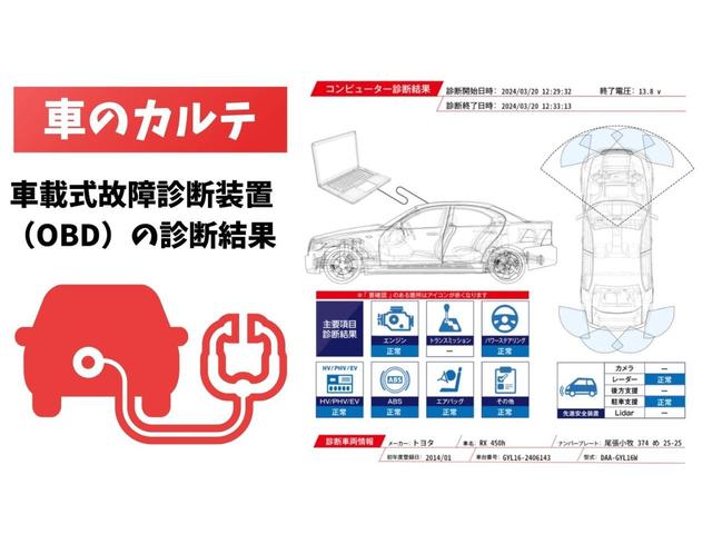 レクサス ＲＸ