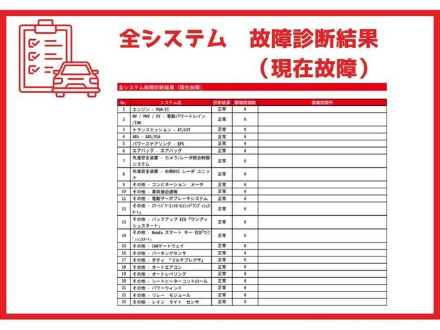 ＥＸ　ＯＢＤ診断済／４本新品タイヤ交換済み／ホンダセンシング／衝突軽減ブレーキ／誤発進抑制制御／オートハイビーム／ブラインドスポットインフォメーション／パワーシート／シートヒーター(8枚目)