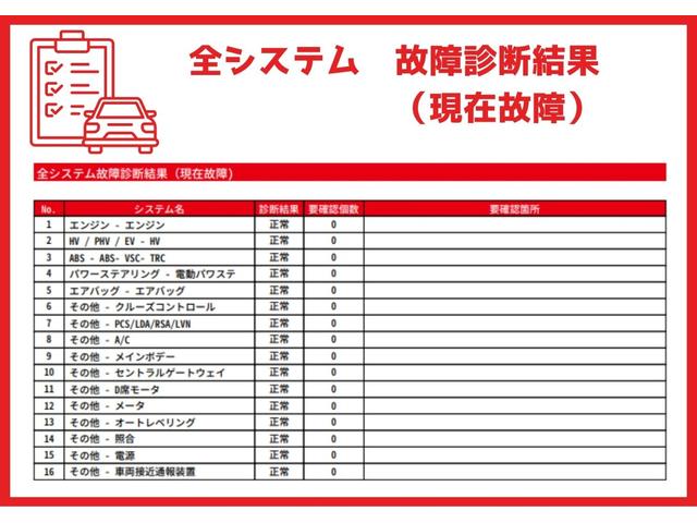 Ｓスタイルブラック　ＯＢＤ診断済／ＬＥＤヘッドランプパッケージ／ＬＥＤフロントフォグランプ／ナビレディパッケージ／バックカメラ／ステアリングスイッチ／純正ナビ／地デジ／Ｂｌｕｅｔｏｏｔｈ／ワンオーナー／禁煙／買取車(8枚目)