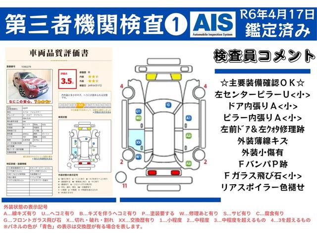 フォレスター ２．０ＸＴ　アイサイト　ＯＢＤ診断済／法定点検整備済／新品シートカバー交換済／アイサイトＶｅｒ２／全車速追従機能付クルーズコントール／プリクラッシュブレーキ／地デジ／Ｂｌｕｅｔｏｏｔｈオーディオ／バックカメラ／シートヒーター（16枚目）