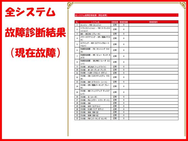 ＣＸ－５ ＸＤ　Ｌパッケージ　ＯＢＤ診断済／法定点検整備済／ＢＯＳＥサウンドシステム／純正エアロ／地デジ／３６０度ビューモニター／パーキングセンサー／パワーバックドア／革シート／シートヒーター／ワンオーナー／記録簿／禁煙／買取車（8枚目）