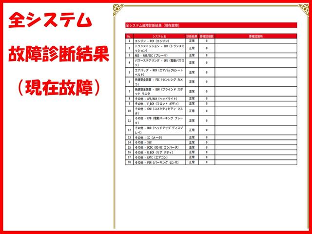 アテンザワゴン ２０Ｓ　ＯＢＤ診断済／法定点検整備済／最終型／地デジＴＶ／マツダコネクト／Ｂｌｕｅｔｏｏｔｈオーディオ／バックカメラ／クルーズコントロール／アドバンスドスマートシティブレーキサポート／レンタアップ（8枚目）