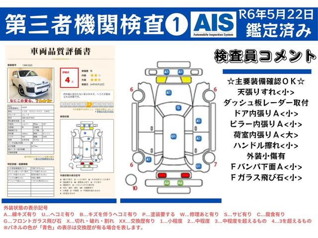 トヨタ サクシード