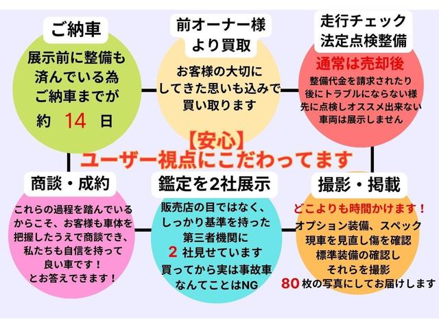 ヴォクシー ＺＳ　Ｇ’ｓバージョンＥＤＧＥ　ＯＢＤ診断済／法定点検整備済／後期型／両側パワースライドドア／純正オプションナビ／地デジ／Ｂｌｕｅｔｏｏｔｈオーディオ／床下空力パーツ／ローダウンサスペンション／１８インチアルミ／ワンオーナー／禁煙（73枚目）