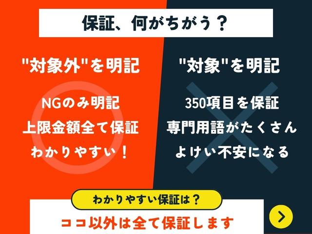 ルークス ハイウェイスター　Ｘ　プロパイロットエディション　ＯＢＤ診断済／法定点検整備済／快適パックＡ／プラズマクラスター付リアシーリングファン／プロパイロット／先進安全装備／踏み間違い衝突防止アシスト／インテリジェントアラウンドビューモニター／ワンオーナー（61枚目）