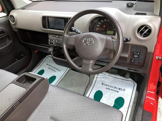 �y�G�r�f���X���킩�钆�Îԁz�@�����Ȃ����̂������Ă���@�B�����猩����ɂ�����蒆�@���O�Ƀ`�F�b�N���邩��킩��R�g�@�z�[���y�[�W�Ɏ��������J���@���捸��E�e�`�p�E���k�͂k�h�m�d�Ŋ�����