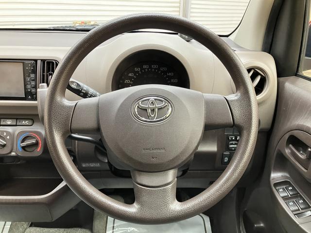 �y�G�r�f���X���킩�钆�Îԁz�@�����Ȃ����̂������Ă���@�B�����猩����ɂ�����蒆�@���O�Ƀ`�F�b�N���邩��킩��R�g�@�z�[���y�[�W�Ɏ��������J���@���捸��E�e�`�p�E���k�͂k�h�m�d�Ŋ�����