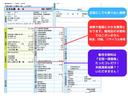 「なにこの安心。」中古車業界の古き慣習は無視します！