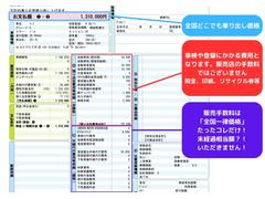 「なにこの安心。」中古車業界の古き慣習は無視します！ 2