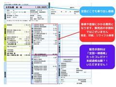 「なにこの安心。」中古車業界の古き慣習は無視します！ 2