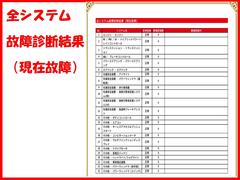 オイルや気になる部品は先に交換 7