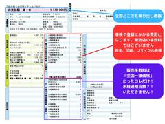 「なにこの安心。」中古車業界の古き慣習は無視します！ 2