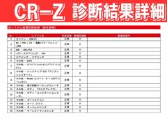 ＣＲ−Ｚ αファイナルレーベル　ＯＢＤ診断済　法定点検整備済　後期型　純正オプションナビ 0206741A30240504W001 7