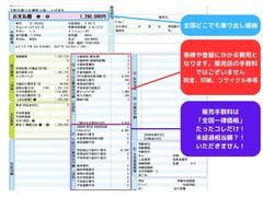 「なにこの安心。」中古車業界の古き慣習は無視します！ 2