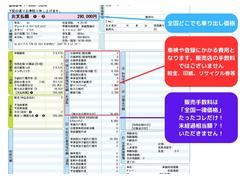 「なにこの安心。」中古車業界の古き慣習は無視します！ 2