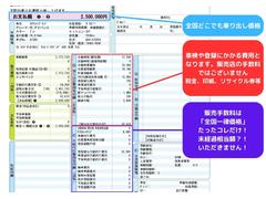 「なにこの安心。」中古車業界の古き慣習は無視します！ 2