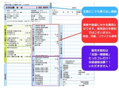 「なにこの安心。」中古車業界の古き慣習は無視します！ 2