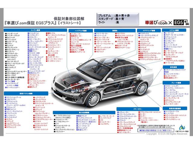 トヨタ アイシス