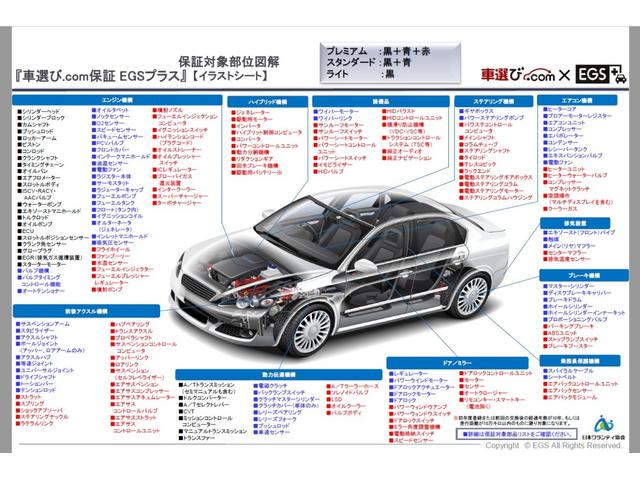 【オススメ保証】☆ＥＧＳ保証も加入可能です☆ロードサービス有☆保証のグレードアップもお気軽にご相談ください（＊＾＾＊）☆