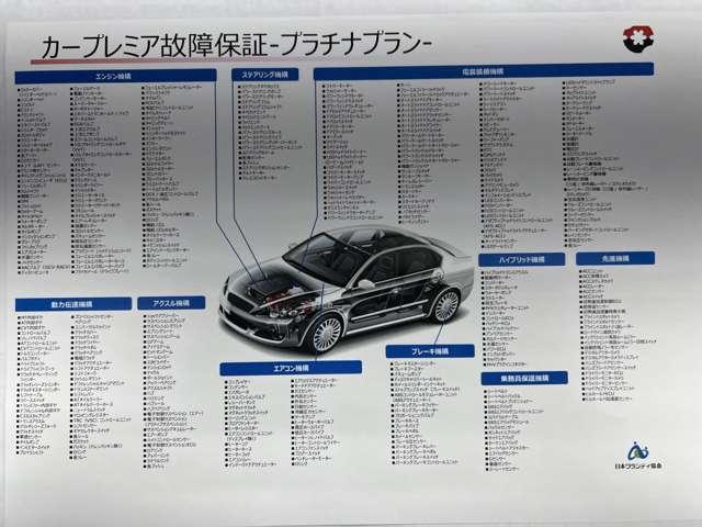フリードハイブリッド ハイブリッド・Ｇホンダセンシング　Ｓｐｋｇ　ＷＰスライドドア　純正９インチナビ　フルセグＤＶＤ　ＢＴ　ＨＤＭＩ接続　ライト付きＦＤモニターＬＥＤヘッド＋アクティブコーナーリングライト　クルコン　ハーフレザーシート前席左右シートヒーター（76枚目）