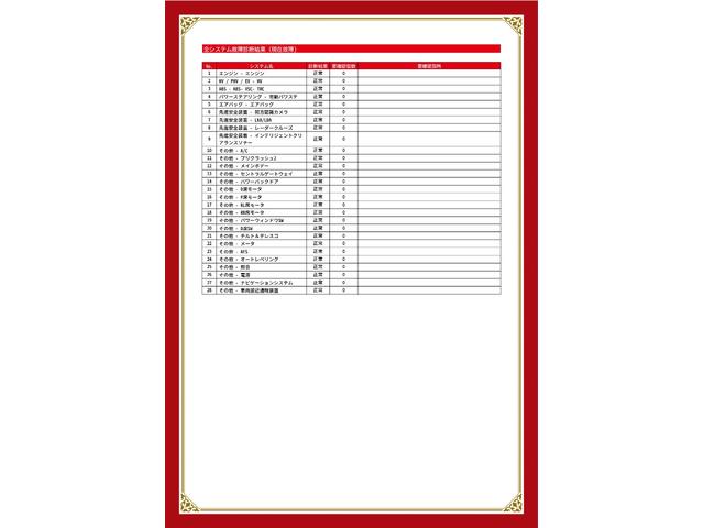 クラウンハイブリッド ロイヤルサルーン　法人ワンオーナー　後期モデル　衝突被害軽減ブレーキ　車線逸脱警報　ステアリングヒーター　シートヒーター　ＬＥＤヘッドライト　パワーシート　純正１６インチホイール　後席３面スモークフィルム施工済み（3枚目）