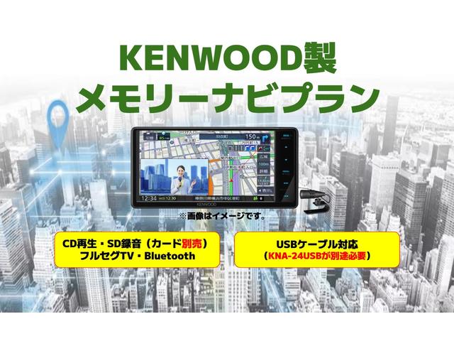 ミニキャブバン Ｍ　届出済未使用車・ＣＶＴ・エブリィＯＥＭ・４ＷＤ・ＰＡリミテッド・衝突被害軽減ブレーキ・軽バン・コーナーセンサー・オートライト・オートマチックハイビーム・ＵＳＢソケット・ＡＭ／ＦＭラジオ・フルフラット（58枚目）