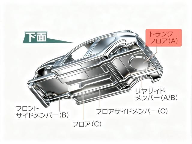 Ｎ－ＢＯＸカスタム Ｇ・ターボパッケージ　ナビ　バックカメラ　ＴＶ　ＤＶＤ　ＣＤ　ＥＴＣ　セキュリティアラーム　スマキー　助手席エアバッグ　運転席エアバッグ　キーレス　全席ＰＷ　ＡＢＳ　ＡＡＣ　衝突安全ボディ　パワステ　アイドリング　ベンチ席（5枚目）