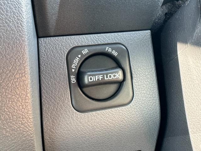 �y�d���f�t���b�N�i�t�����g�E���A�j�z�͍��E�̃^�C�����������胍�b�N���Ă����@�\�ŁA�ʂ���݂Ȃǂ̈��H�ł��O�֐i�ޗ͂������Ă���܂��B�I�t���[�h���s�������ƈ��S�ɁA�����Ɗy�������Ă���鑕���ł��B