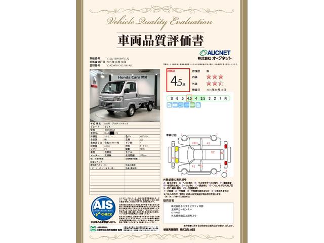 アクティトラック SDX 最長5年保証 ドラレコ ETC 純正AM/FMラジオ エアコン 運転席エアバック(3枚目)