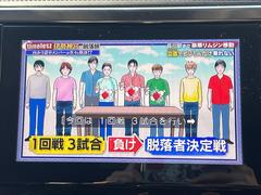 ʣ���Υ������Ҥ��갷�äƤ���ޤ������ꥳ������å������ץ�ߥ��������֤����ǤϤʤ������ͤˤ��ä��������Ҥ���Ƥ����Ƥ��������ޤ����� 5