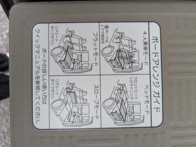 Ｎ－ＢＯＸ＋ Ｇ・Ｌパッケージ（24枚目）