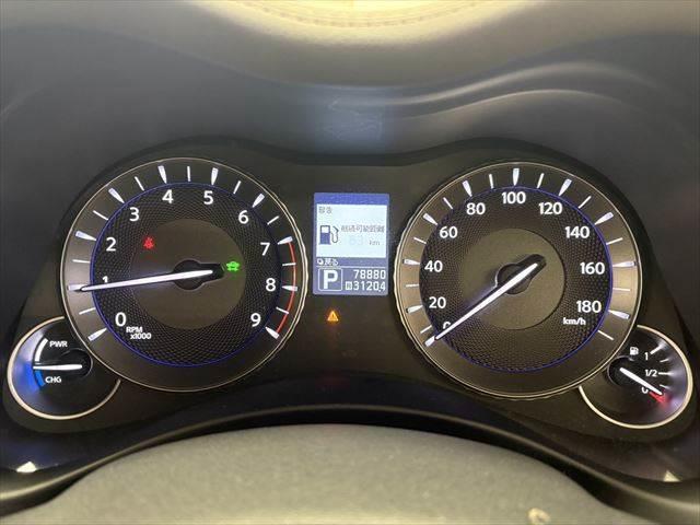 ☆スピードメーター