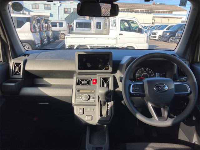 タフト X バックカメラ クリアランスソナー 衝突被害軽減システム オートライト LEDヘッドランプ スマートキー アイドリングストップ 電動格納ミラー サンルーフ CVT 盗難防止システム ABS ESC(6枚目)