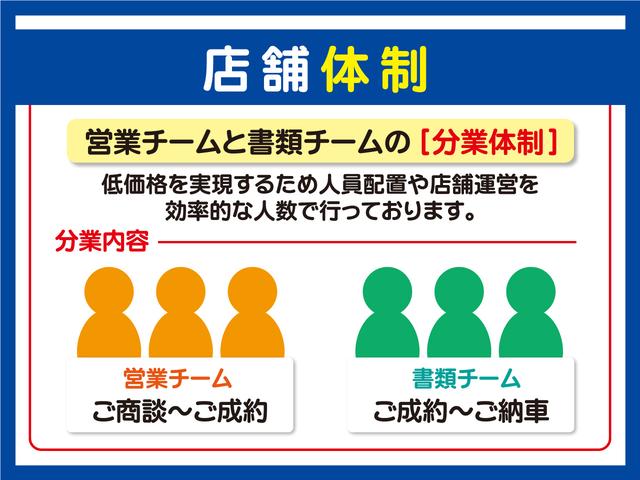 ファン・ターボ　届出済未使用車　両側スライドドア　スマートキー　電動格納ドアミラー　アダクティブクルーズコントロール　アイドリングストップ　ＬＥＤヘッドライト　コーナーセンサー　バックカメラ(49枚目)