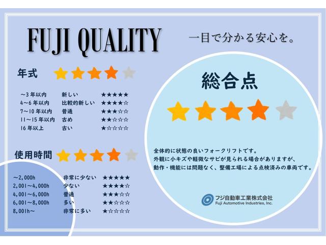 日本 ニチユフォークリフト・FB15P-80-3F430SF・燃料タイプバッテリー・バッテリーカウンター・最大荷重1.4t 最大揚高4.3m・3段フルフリー・サイドシフト 公道走行可(13枚目)