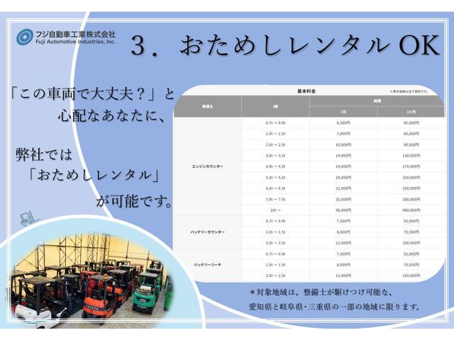 日本 ニチユフォークリフト・FB15P-80-3F430SF・燃料タイプバッテリー・バッテリーカウンター・最大荷重1.4t 最大揚高4.3m・3段フルフリー・サイドシフト 公道走行可(17枚目)