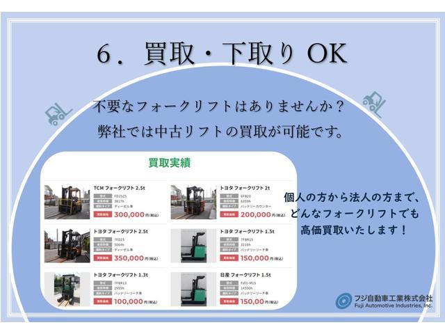 日本 ニチユフォークリフト・FB15P-80-3F430SF・燃料タイプバッテリー・バッテリーカウンター・最大荷重1.4t 最大揚高4.3m・3段フルフリー・サイドシフト 公道走行可(20枚目)
