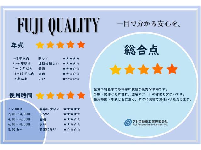 日本 ニチユフォークリフト・FB15P-80-3F430SF・燃料タイプバッテリー・バッテリーカウンター・最大荷重1.4t 最大揚高4.3m・3段フルフリー・サイドシフト 公道走行可(22枚目)