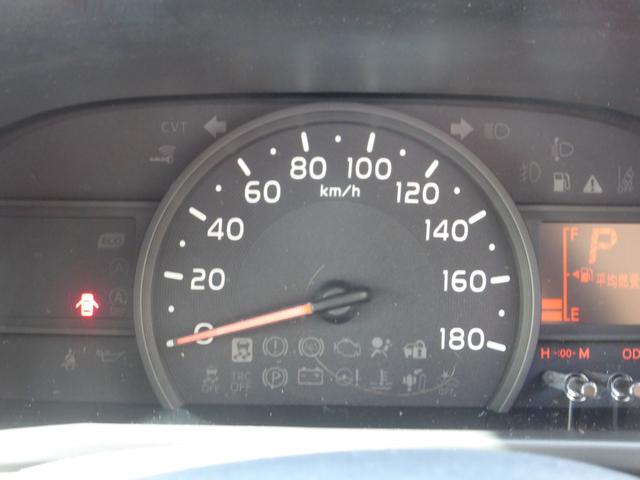とても見やすいスピードメーターになっております。眼の疲れ軽減にもなります。