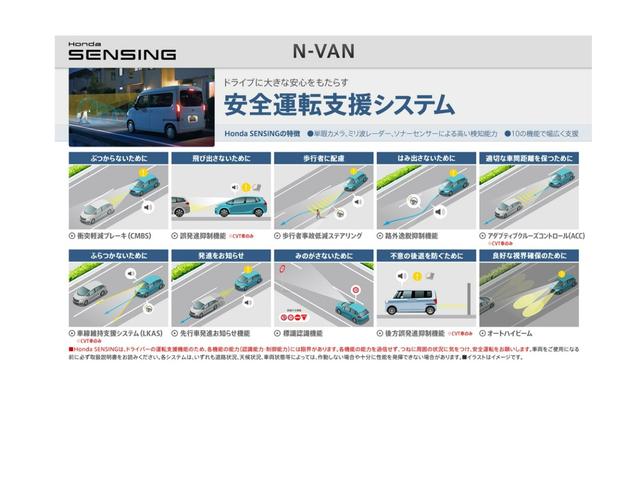 Ｎ－ＶＡＮ＋スタイル ファン・ホンダセンシング　新車　ナビ装着用スペシャルパッケージ　オーディオレス　ホンダセンシング　フルＬＥＤヘッドライト　スマートキーシステム　電動格納式リモコンカラードドアミラー（3枚目）