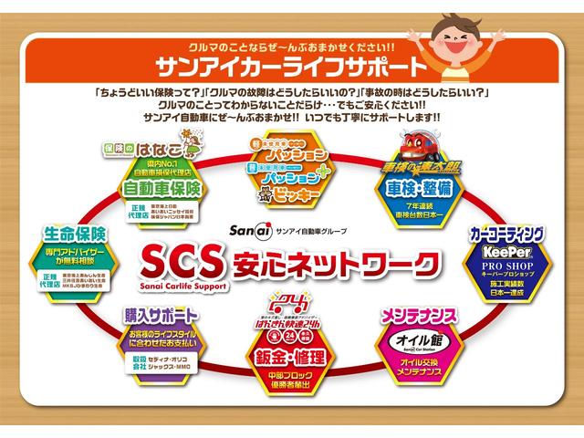 X Vセレクション チョイ乗り プッシュスタート CD再生(3枚目)