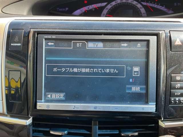 エスティマ アエラス　自社　ローン　信用回復ローン（32枚目）